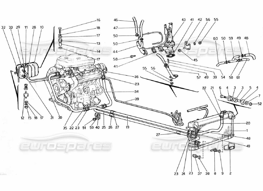 Ferrari 308 GTB (1976) Système de refroidissement Schéma des pièces