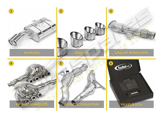 a part diagram from the Tubi TOYOTA parts catalogue