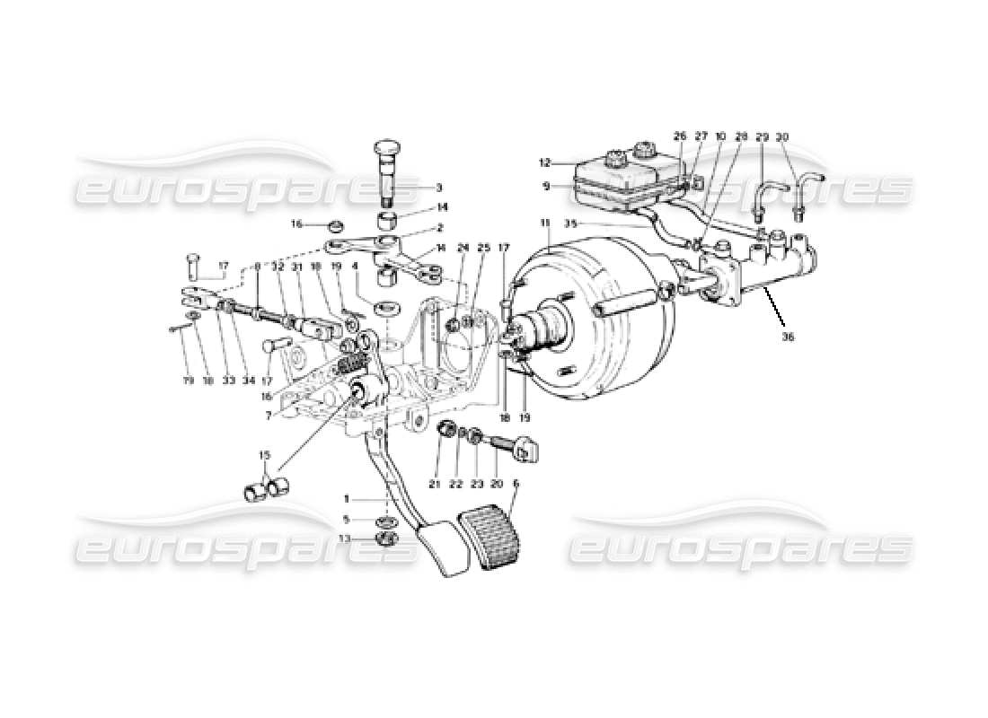 Ferrari 246 Dino (1975) Système hydraulique de freinage Schéma des pièces