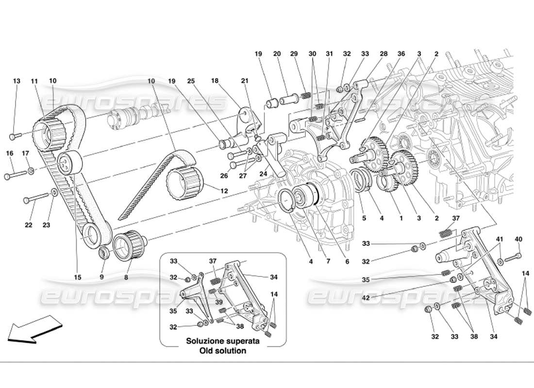 Ferrari 360 Modena Contrôles de synchronisation Diagramme de pièce