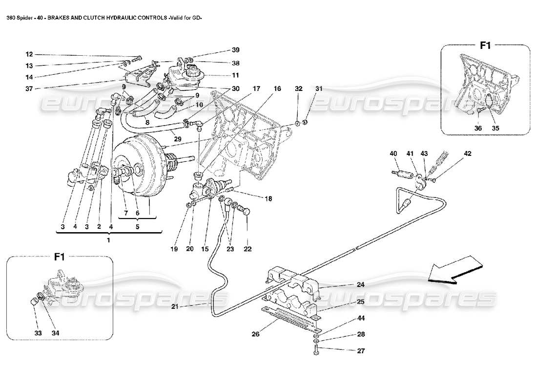 Ferrari 360 Spider Commandes hydrauliques de freins et d’embrayage Schéma des pièces