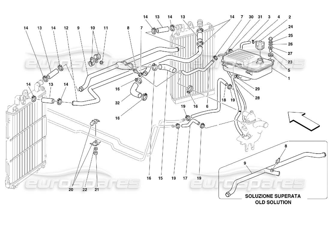 Ferrari 355 (2.7 Motronic) Système de refroidissement - Nourice Schéma des pièces