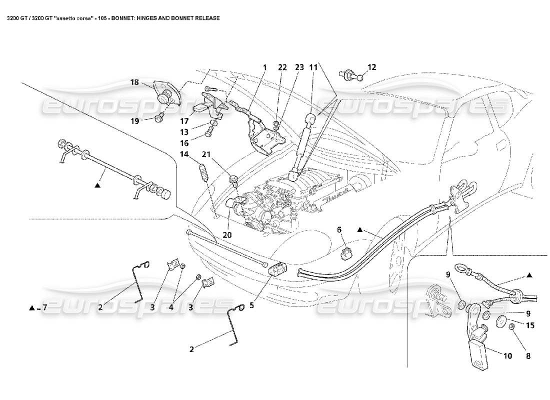Maserati 3200 GT/GTA/Assetto Corsa Bonnet: Hinges & Bonnet Release Diagramme de pièce