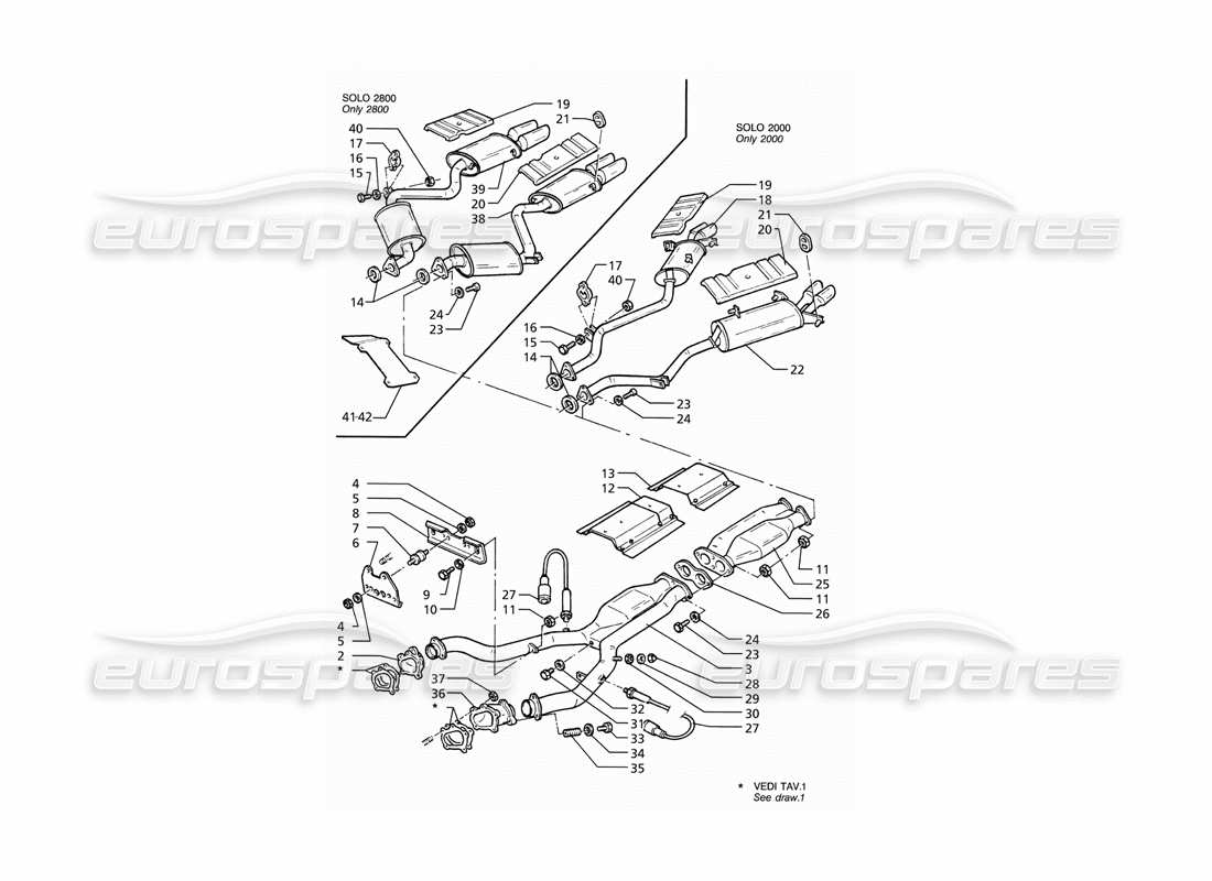 Maserati Ghibli 2.8 (ABS) Système d'échappement Schéma des pièces