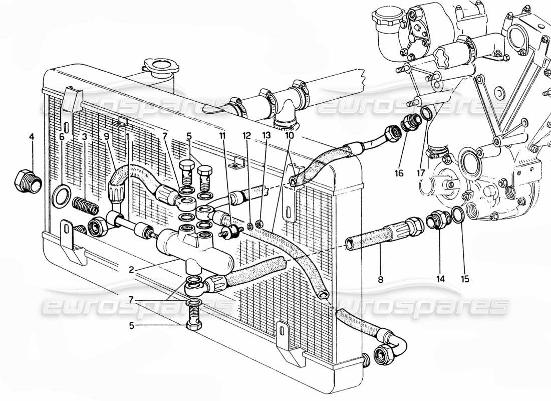 Ferrari 365 GTC4 (mécanique) Circuit d'huile Schéma des pièces