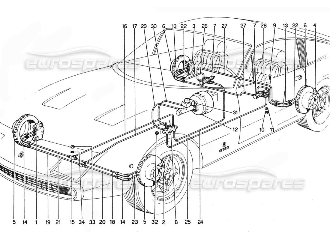 Ferrari 365 GTC4 (mécanique) Brake discs & brake lines Schéma des pièces