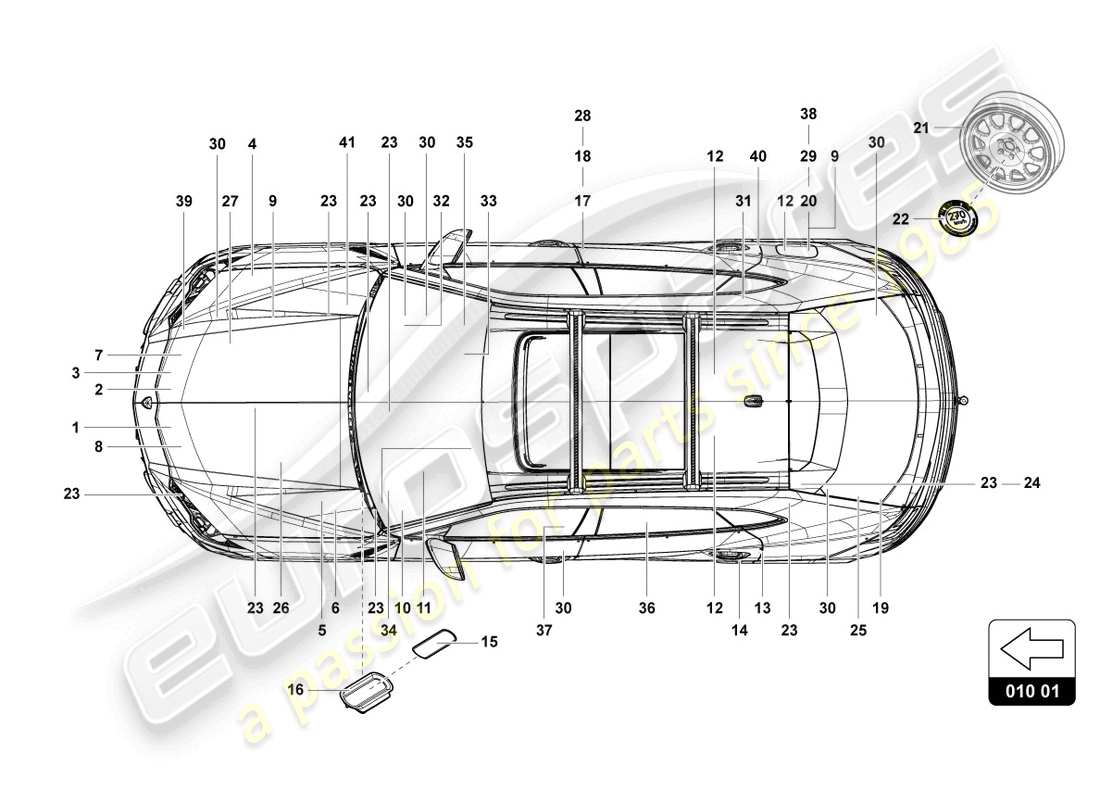 Lamborghini Urus (2021) SIGNES/AVIS Diagramme de pièce