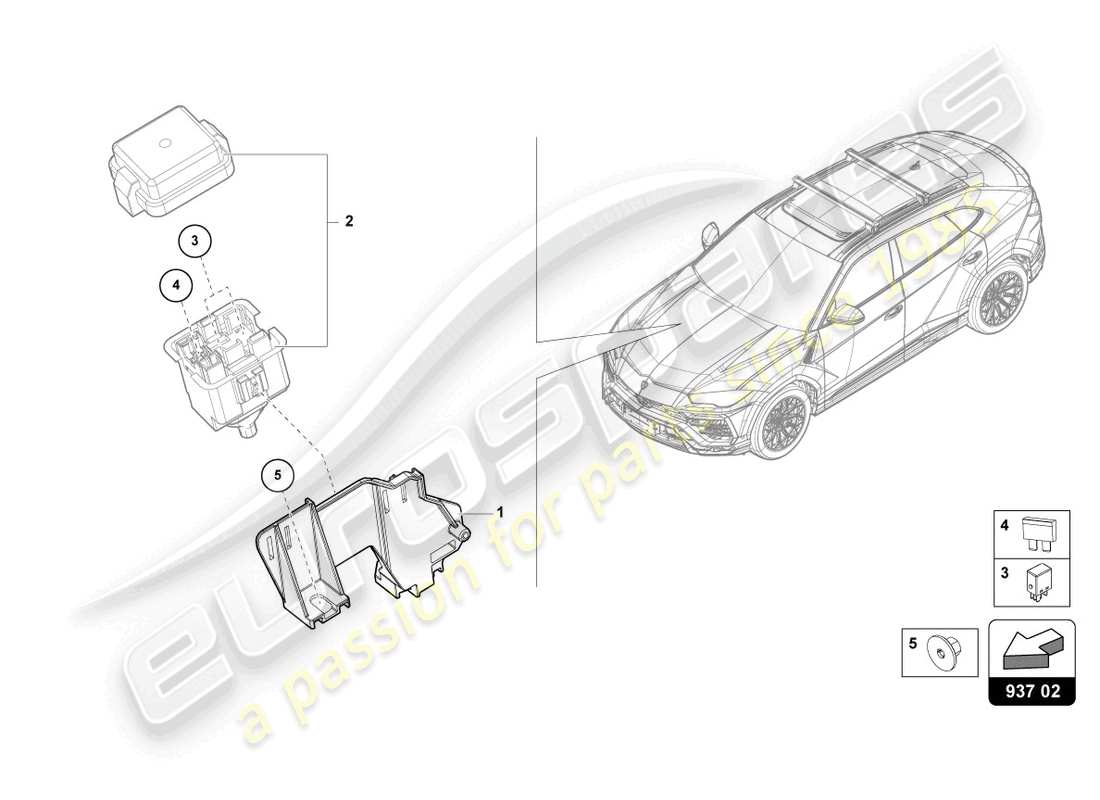 Lamborghini Urus (2021) FUSIBLES Diagramme de pièce