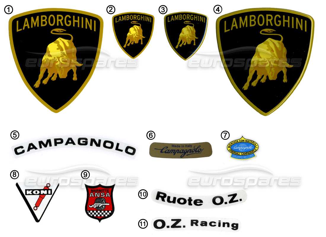 Lamborghini Miscellaneous Lamborghini Autocollants - Autocollants Logo Schéma des pièces