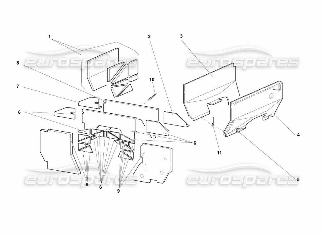 Lamborghini Murcielago LP670 Isolations Et Insonorisation Schéma des pièces