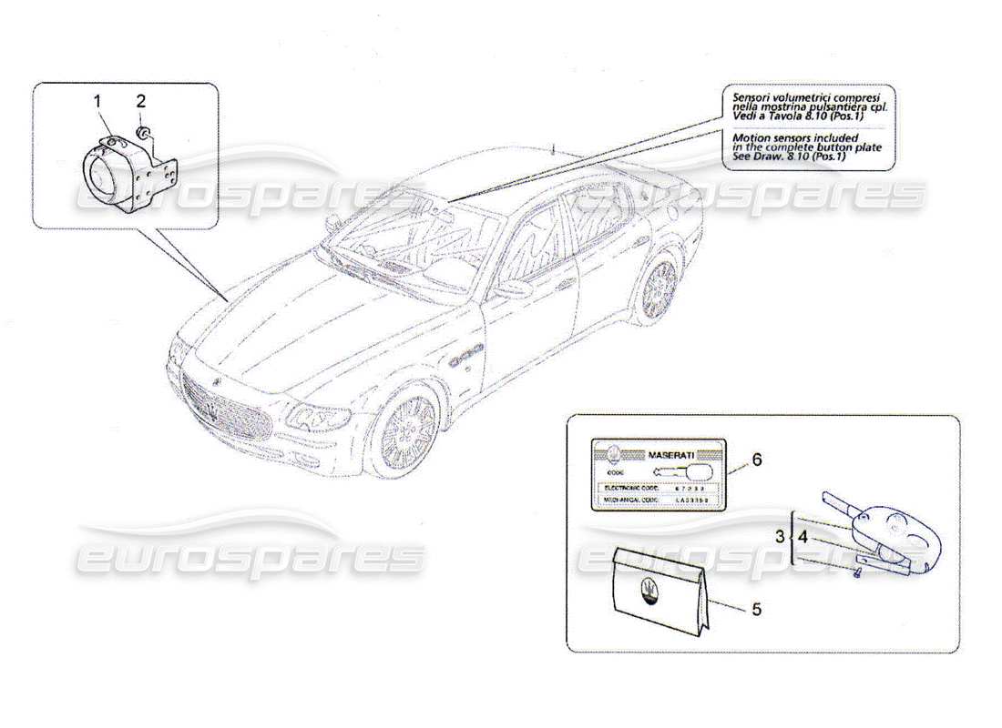 Maserati QTP. (2010) 4.2 système d'alarme et d'immobilisation Diagramme de pièce