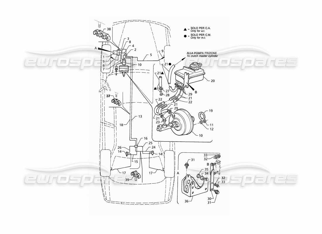 Maserati QTP V8 (1998) Schéma des pièces des conduites de frein hydrauliques ABS (LHD)