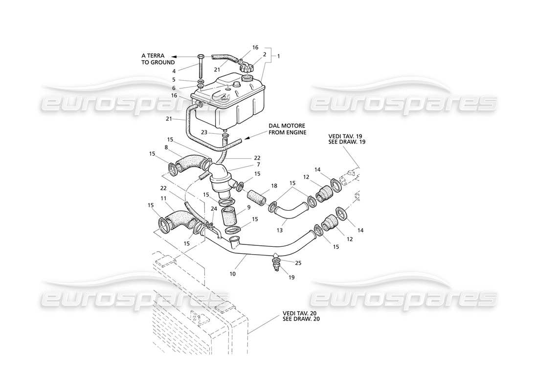 Maserati QTP V8 Evoluzione Système de refroidissement du moteur et thermostat Schéma des pièces