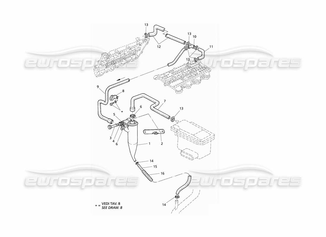 Maserati QTP V6 Evoluzione Récupération des vapeurs d'huile Diagramme de pièce