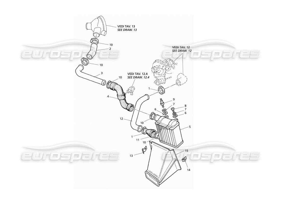 Maserati QTP V6 Evoluzione Schéma de la partie latérale gauche des tuyaux de l'échangeur de chaleur