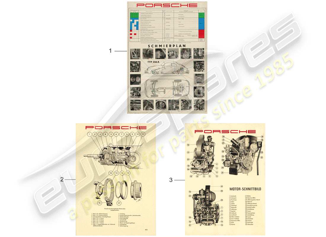 Porsche Classic accessories (1950) PHOTO - PLAN DE LUBRIFICATION - SCHÉMA DE CÂBLAGE Diagramme de pièce