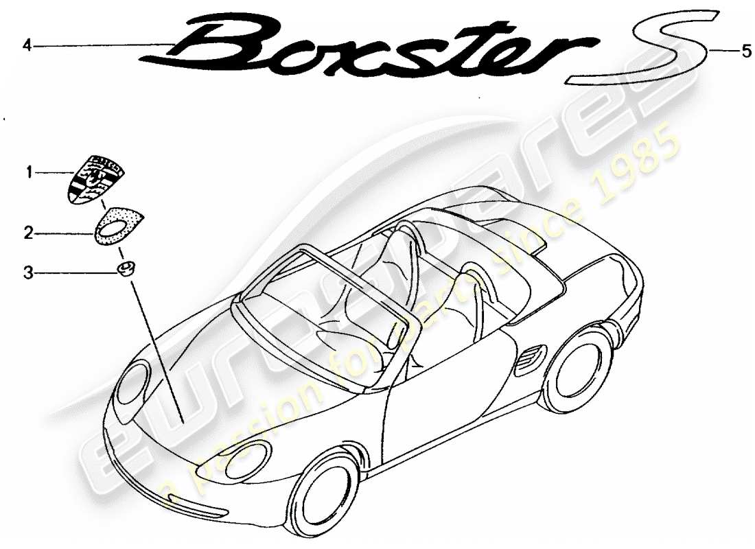 Porsche Boxster 986 (1998) plaques signalétiques Schéma des pièces