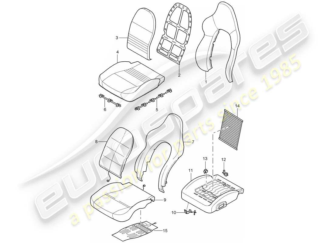 Porsche Boxster 986 (1998) housses de dossier - housses de siège - partie en mousse - siège sport Diagramme de pièce