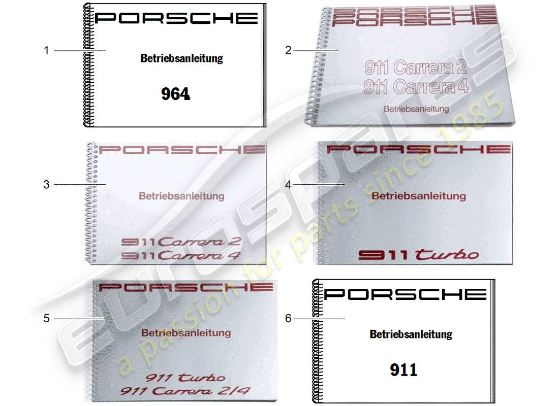 Porsche After Sales lit. (1950) DOCUMENTATION CLIENT Diagramme de pièce