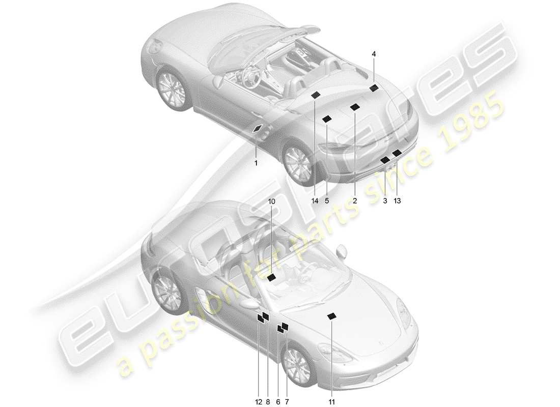 Porsche 718 Boxster (2020) SIGNES/AVIS Diagramme de pièce
