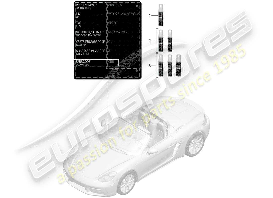Porsche 718 Boxster (2020) bâton de retouche de peinture Diagramme de pièce