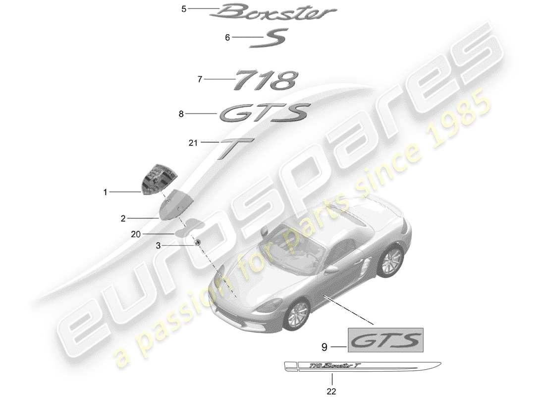 Porsche 718 Boxster (2020) plaques signalétiques Schéma des pièces