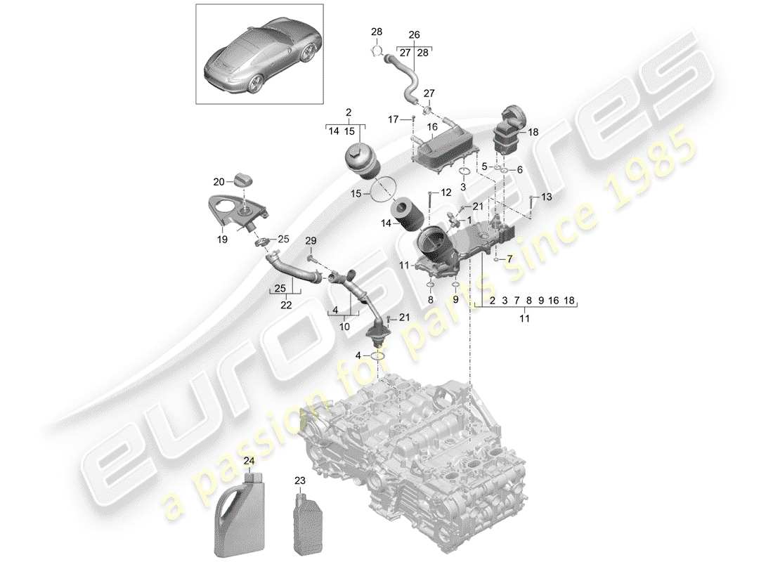 Porsche 991 (2014) Lubrification du moteur Diagramme de pièce
