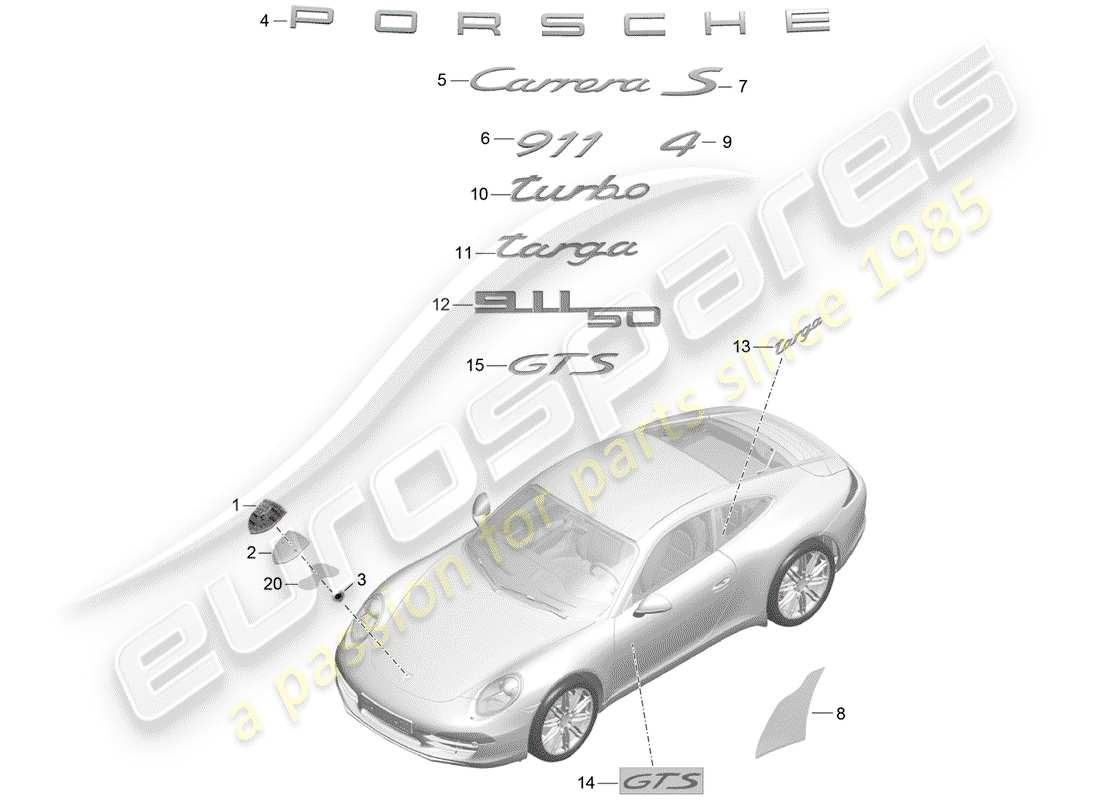 Porsche 991 (2014) plaques signalétiques Diagramme de pièce