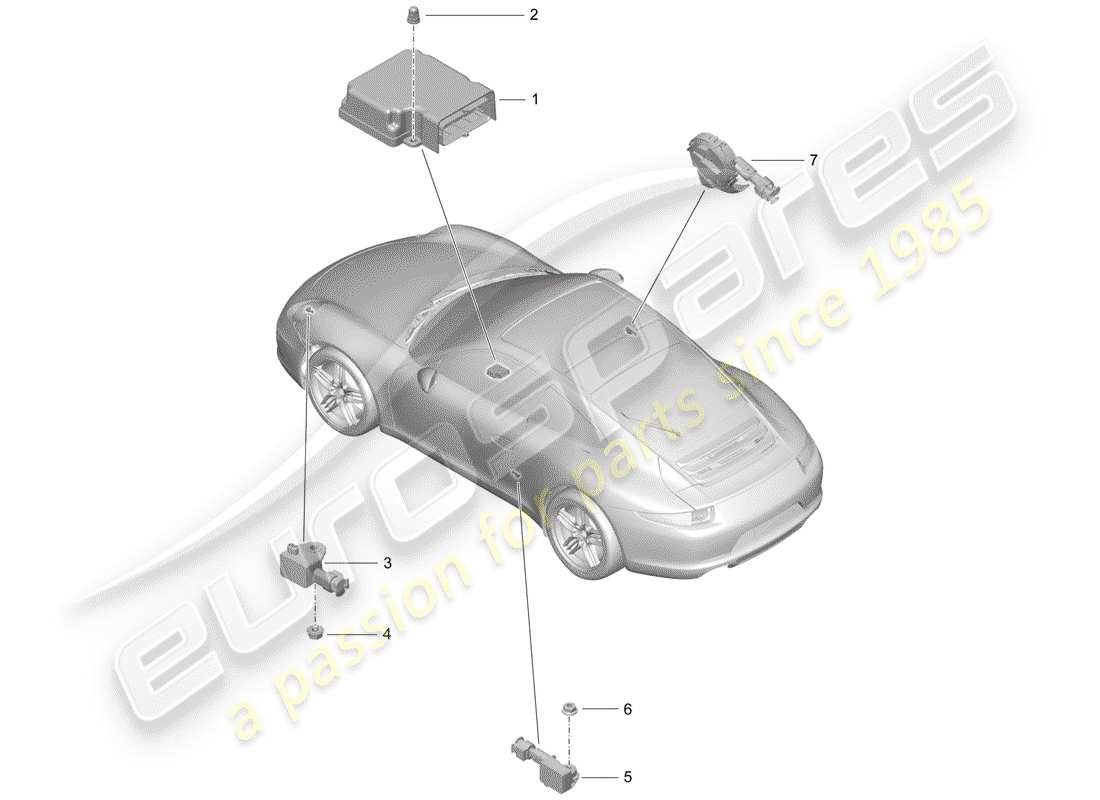 Porsche 991 (2014) module de commande électronique Diagramme de pièce