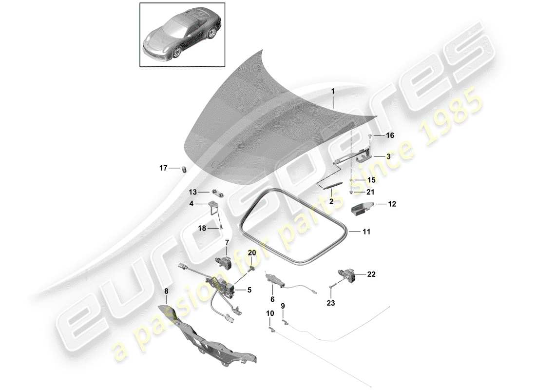 Porsche 991R/GT3/RS (2016) CAPOT Schéma des pièces