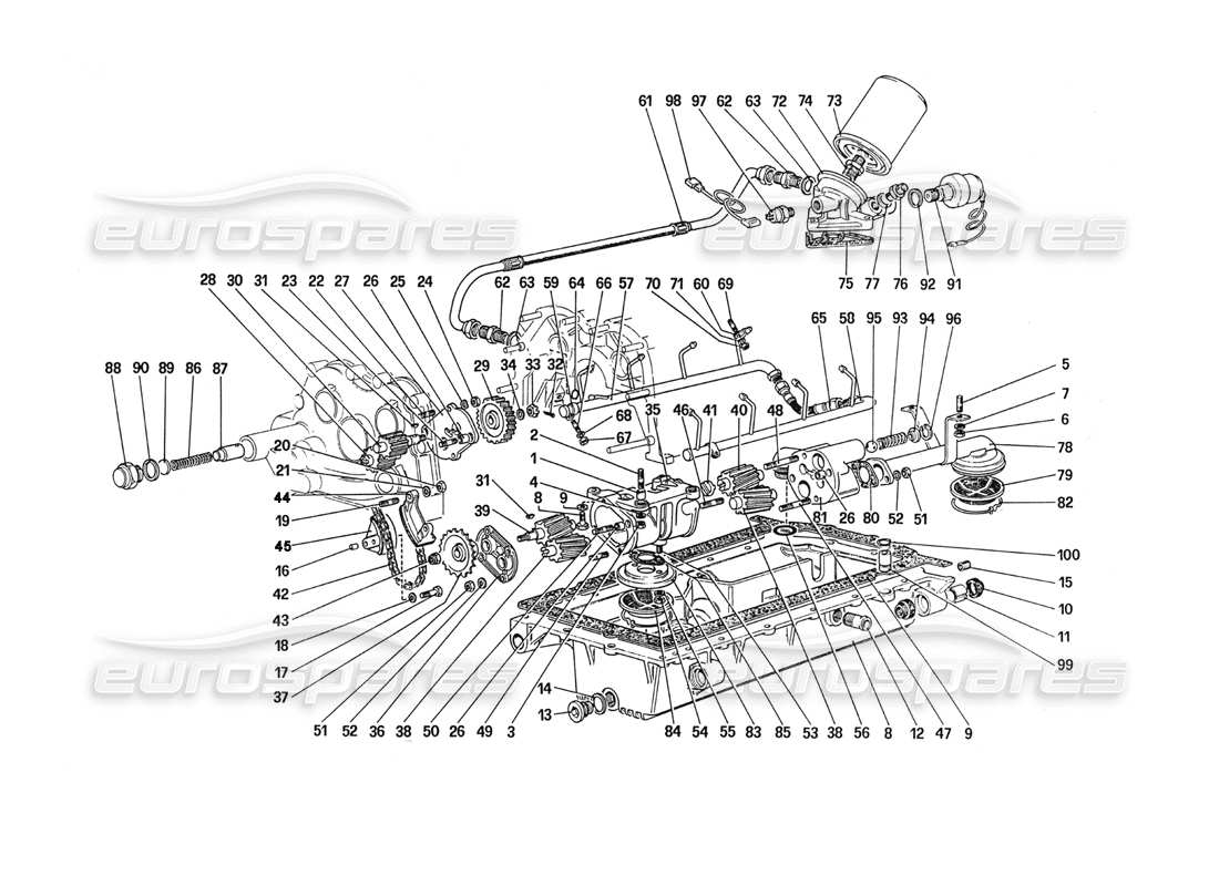 Ferrari 288 GTO Lubrification - Filtres et pompes à huile Schéma des pièces
