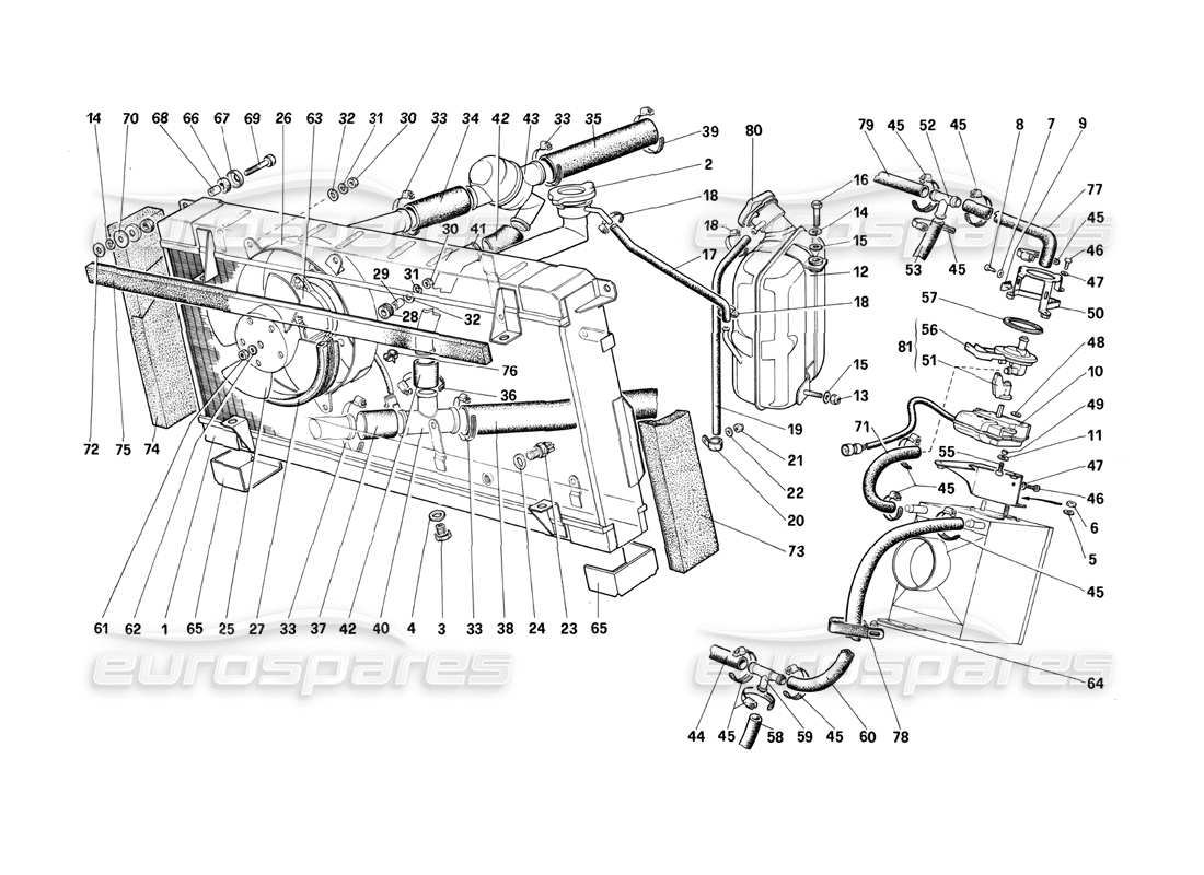 Ferrari 412 (mécanique) Système de refroidissement Schéma des pièces