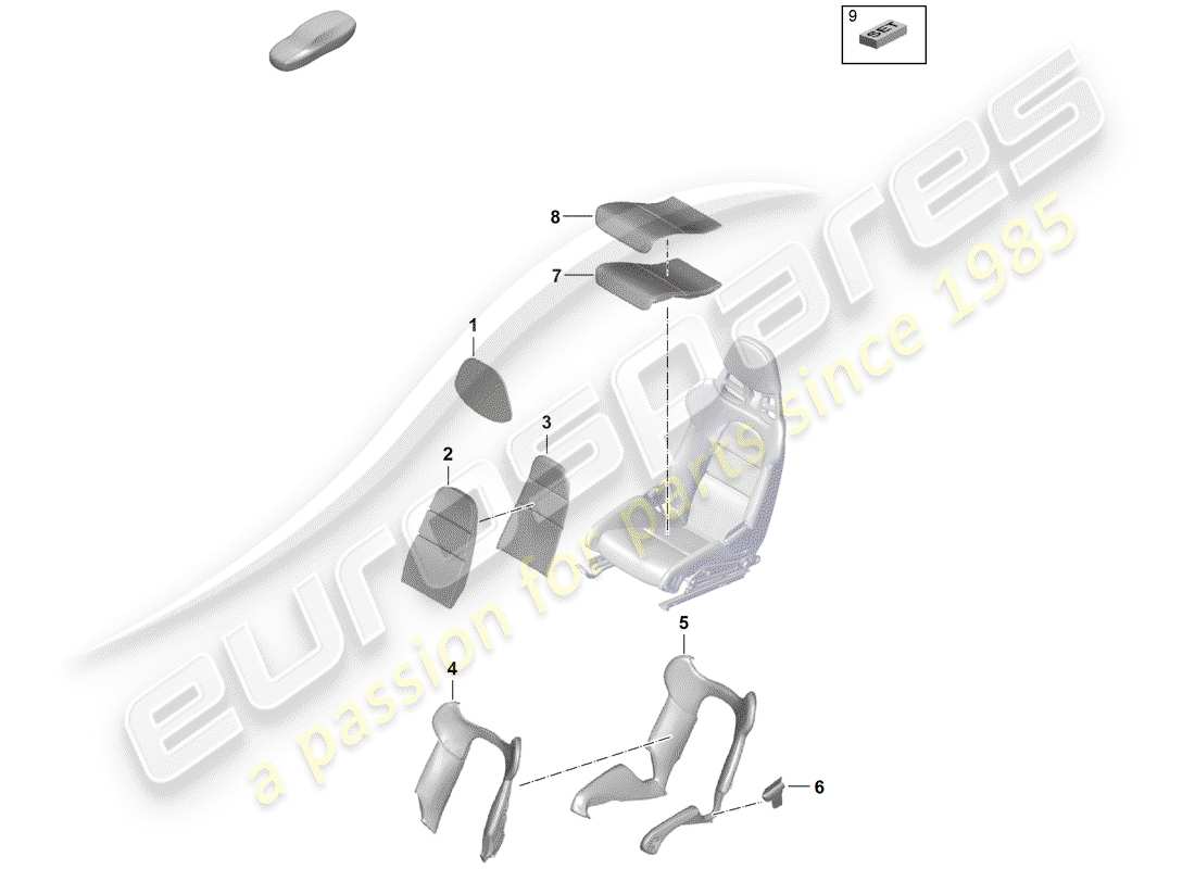 Porsche Boxster Spyder (2019) partie en mousse Schéma des pièces