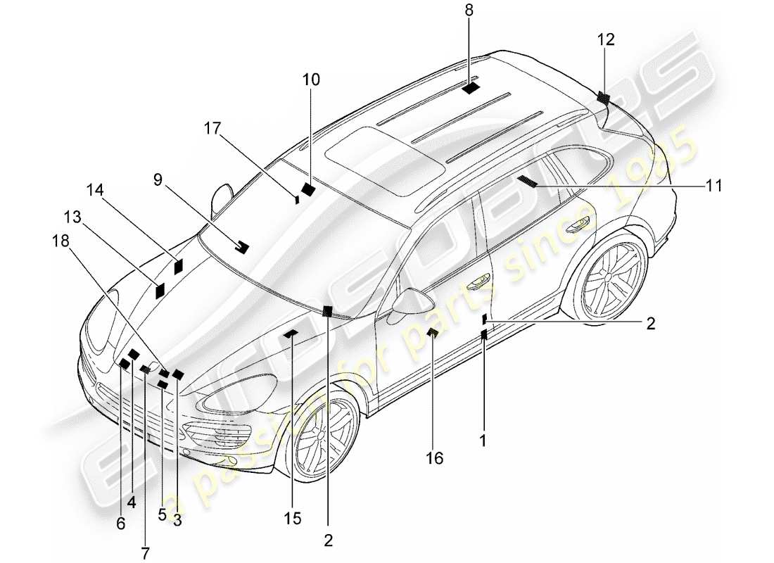 Porsche Cayenne E2 (2015) SIGNES/AVIS Diagramme de pièce