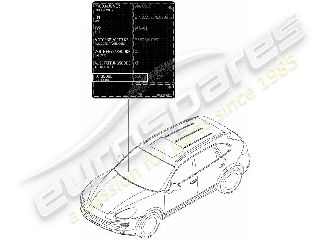 Porsche Cayenne E2 (2015) bâton de retouche de peinture Diagramme de pièce