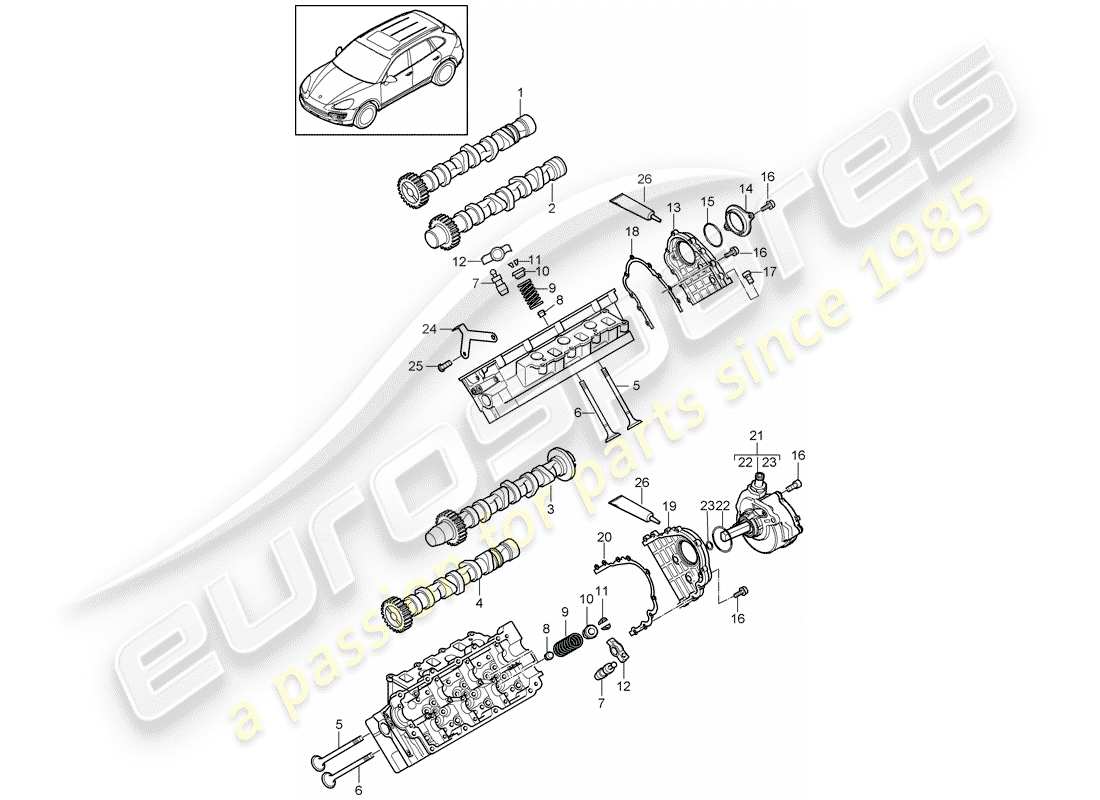 Porsche Cayenne E2 (2015) ARBRE À CAMES, SOUPAPES Diagramme de pièce