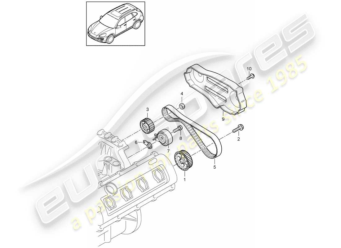 Porsche Cayenne E2 (2015) courroie crantée Diagramme de pièce