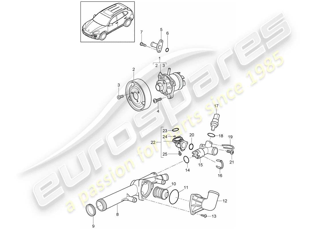 Porsche Cayenne E2 (2015) Pompe à eau Schéma des pièces