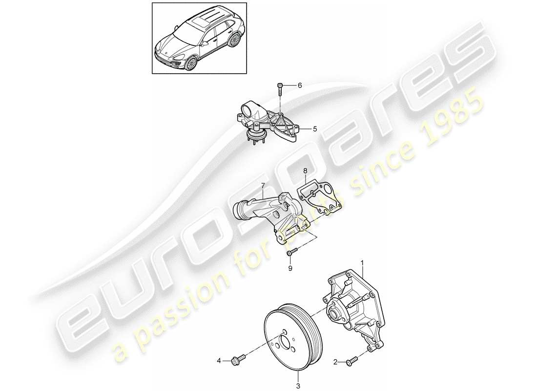 Porsche Cayenne E2 (2015) Pompe à eau Schéma des pièces