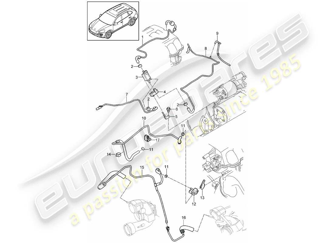 Porsche Cayenne E2 (2015) ligne de contrôle Diagramme de pièce
