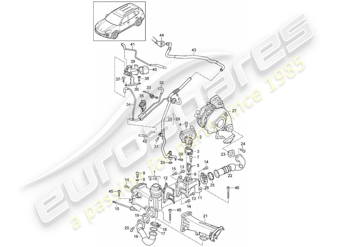 Porsche Cayenne E2 (2015) recyclage des gaz d'échappement Diagramme de pièce