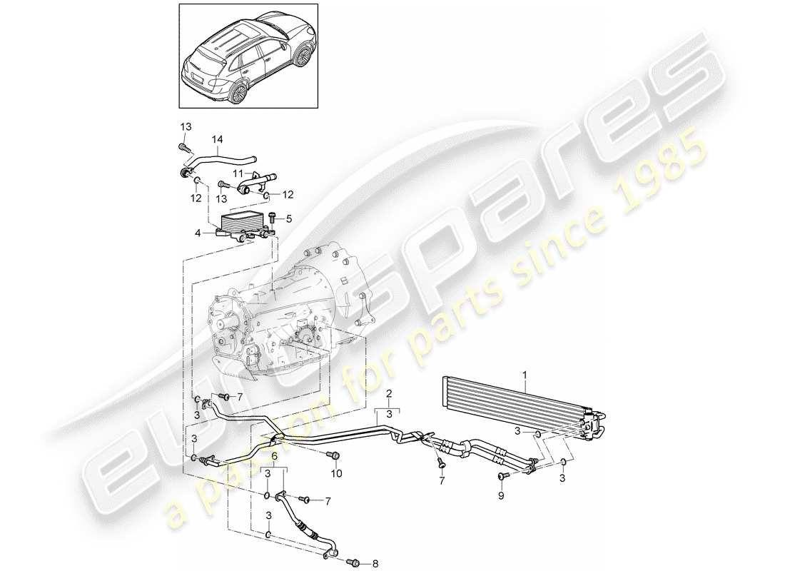 Porsche Cayenne E2 (2015) tiptronique Schéma des pièces