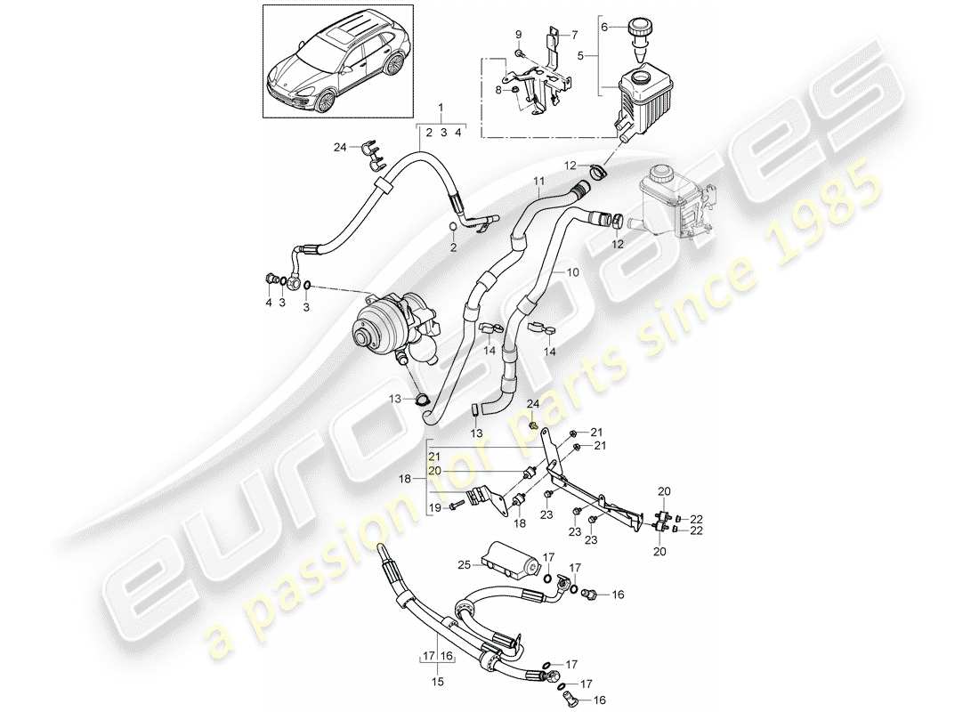 Porsche Cayenne E2 (2015) STABILISATEUR Schéma des pièces