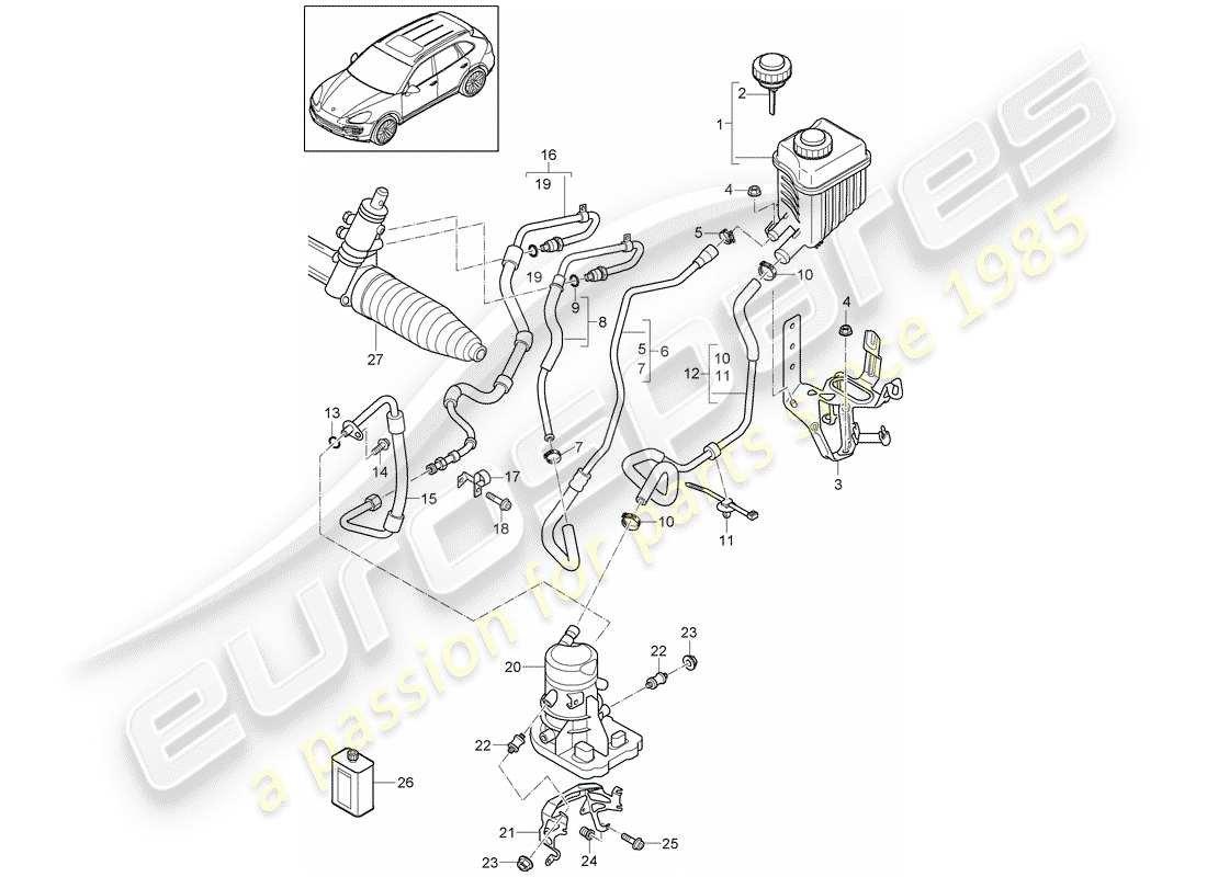 Porsche Cayenne E2 (2015) DIRECTION ASSISTÉE Diagramme de pièce
