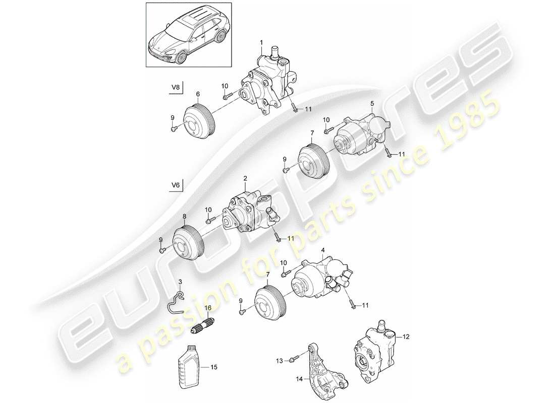 Porsche Cayenne E2 (2015) DIRECTION ASSISTÉE Diagramme de pièce