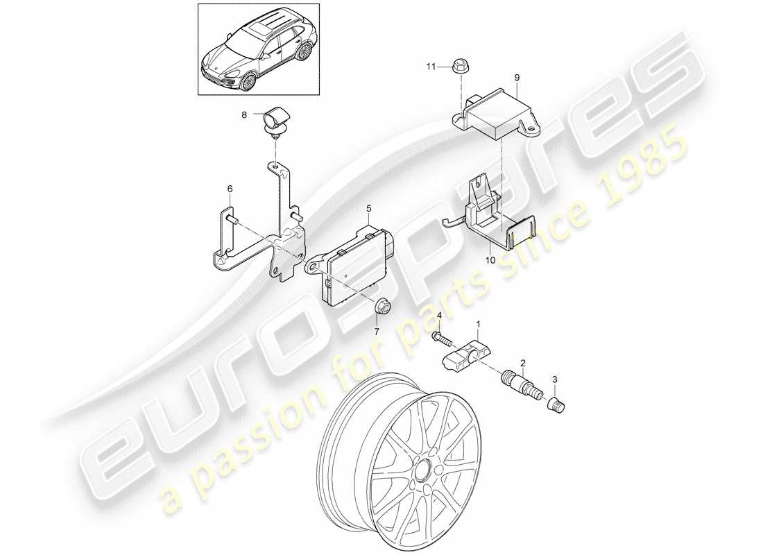 Porsche Cayenne E2 (2015) système de contrôle de la pression des pneus Diagramme de pièce