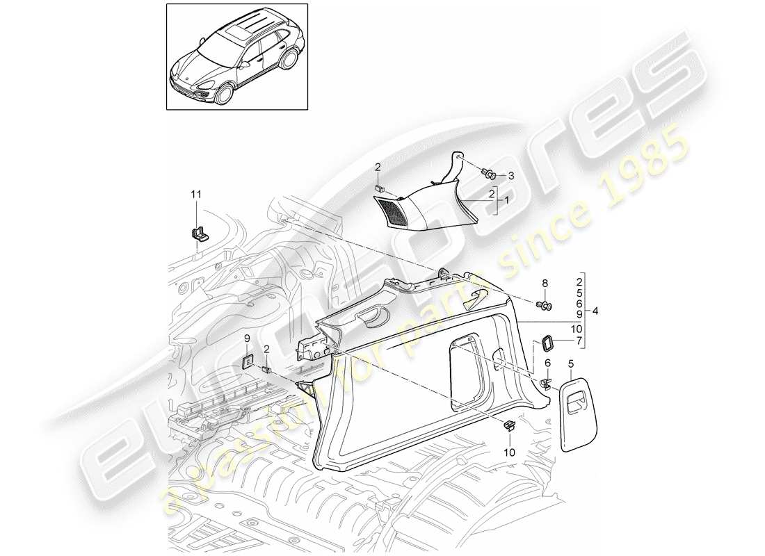 Porsche Cayenne E2 (2015) garniture Schéma des pièces