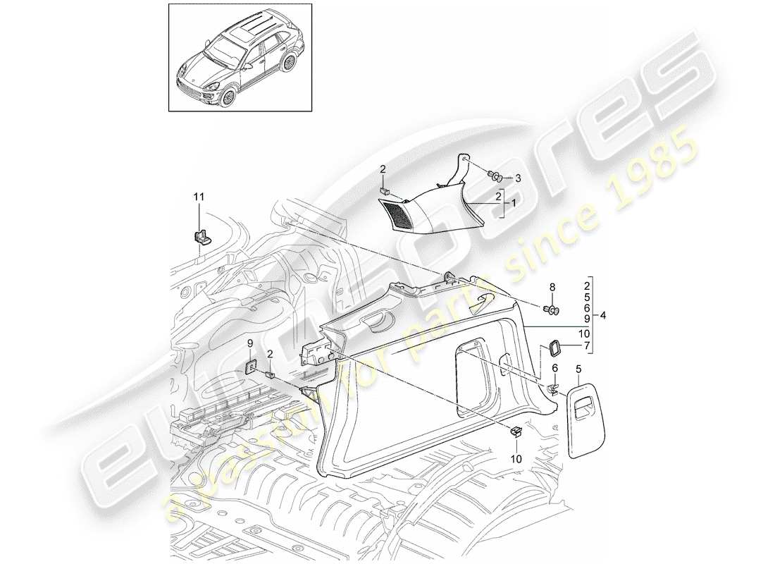 Porsche Cayenne E2 (2015) garniture Schéma des pièces