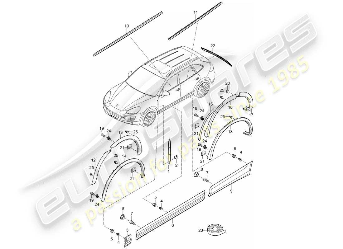 Porsche Cayenne E2 (2015) MOULURES Schéma des pièces