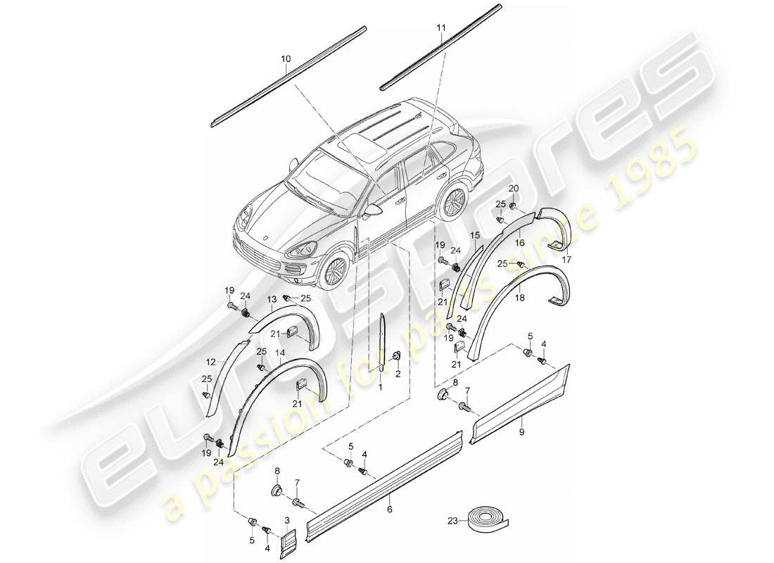 Porsche Cayenne E2 (2015) ÉQUIPEMENTS DÉCORATIFS Diagramme de pièce